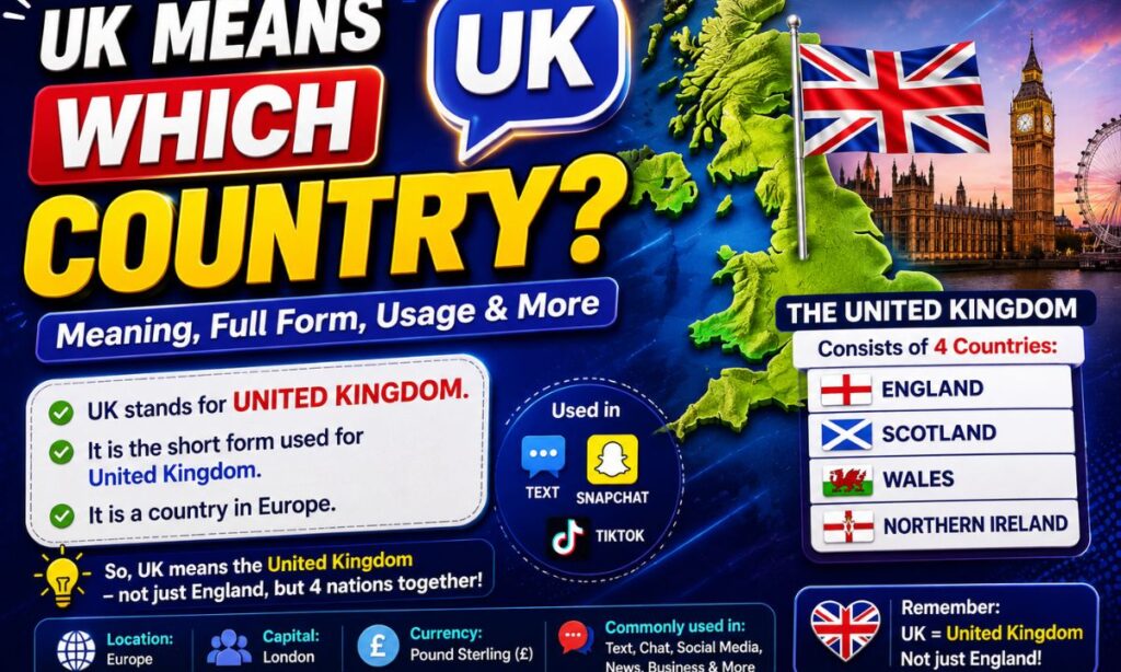 UK means which country