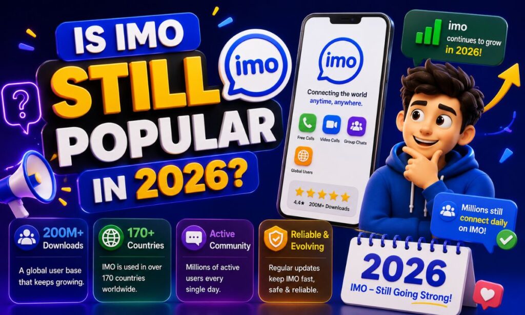 Is IMO Still Popular in 2026