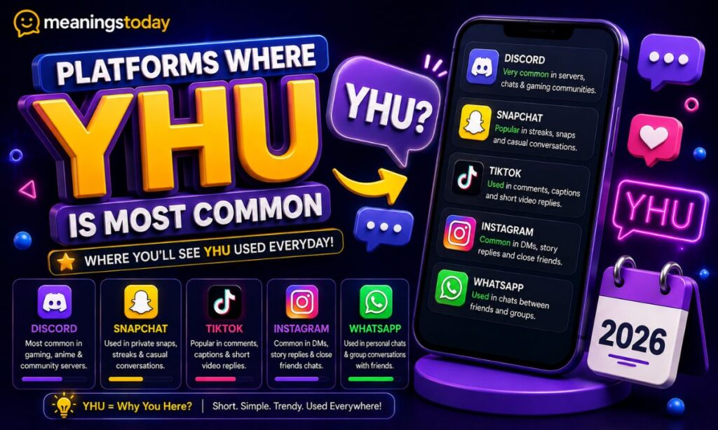 Platforms Where YHU Is Most Common