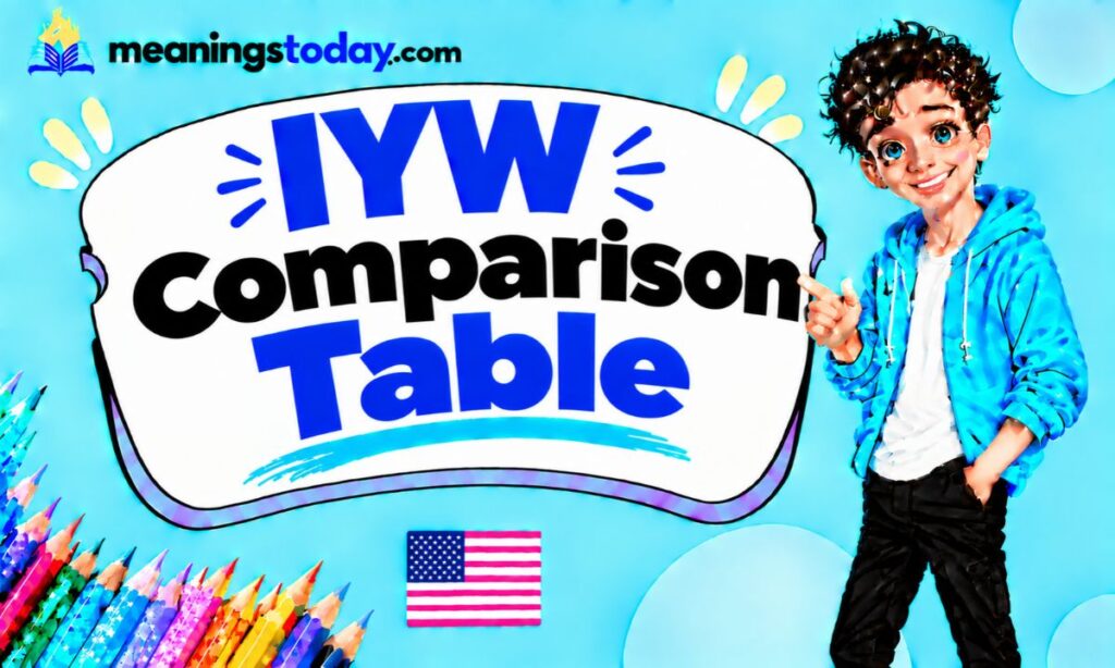 Comparison Table