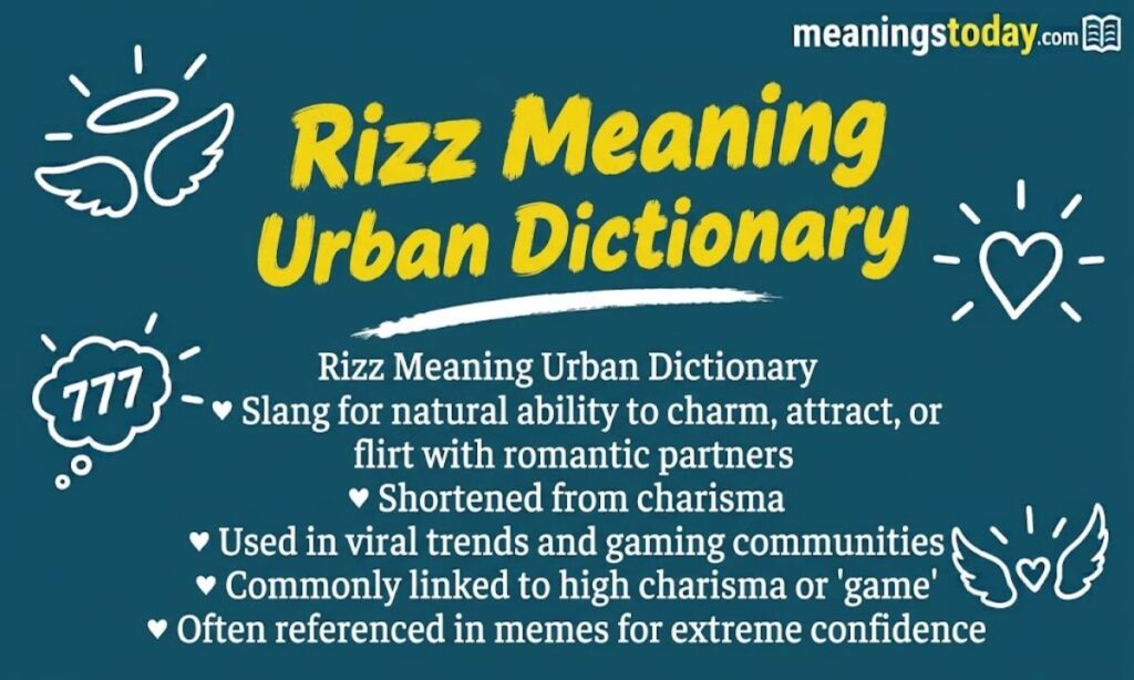 Spriteful Definition Rizz Meaning in Text: Definition, Slang & Examples